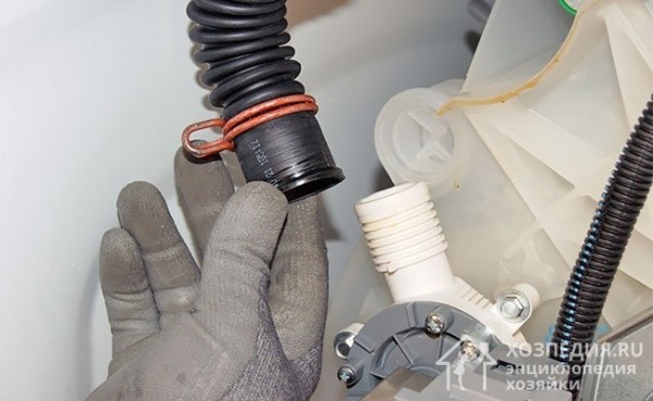 Ремонт посудомоечной машины своими руками