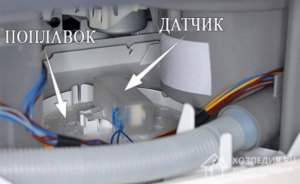 Ремонт посудомоечной машины своими руками