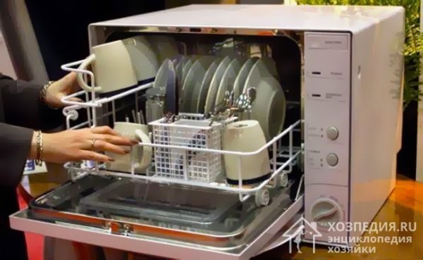 Потребляемая мощность посудомоечной машины