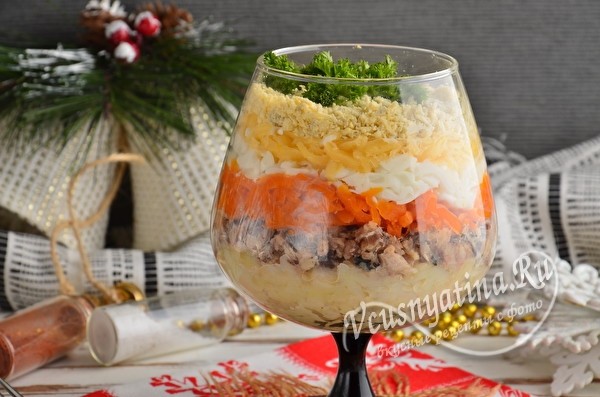 
			Салат «Мимоза» на Новый год 2020. Интересные рецепты для новогоднего стола		