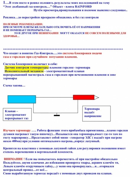 Газовая плита, газ-контроль, ремонт