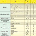 Af670d3a458cea7072589a8b248a0cbe