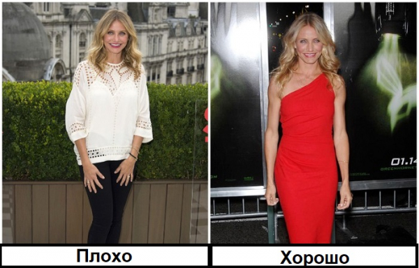 5 модных табу для разных типов фигуры, которые искажают и неплохие параметры 5 модных табу для разных типов фигуры, которые искажают и неплохие параметры